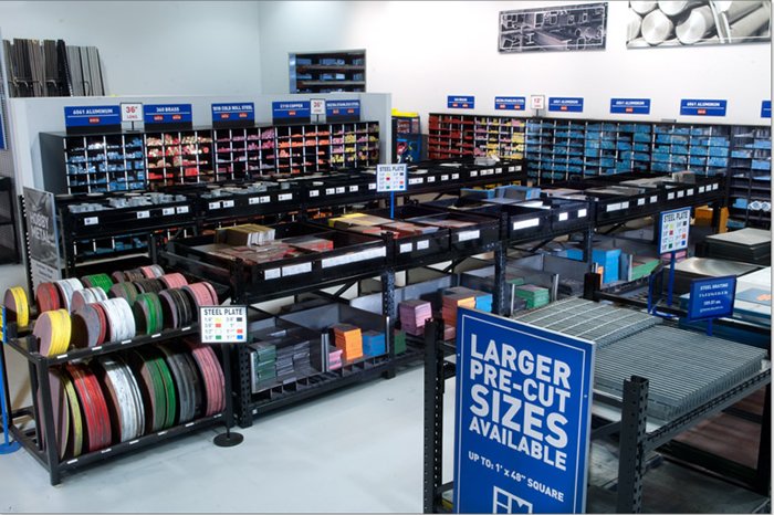 Store